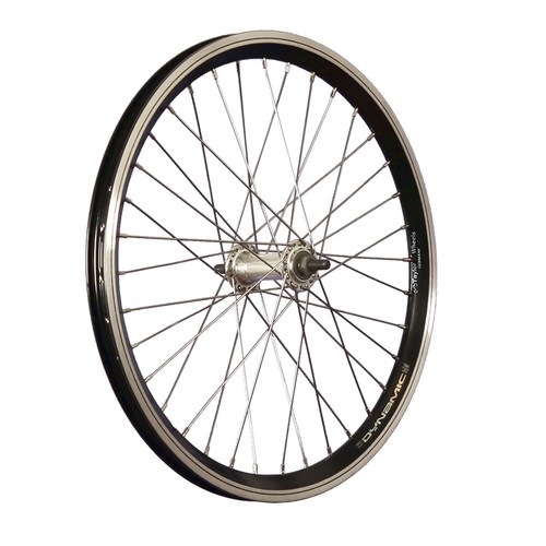Ruota pollici - pollici,